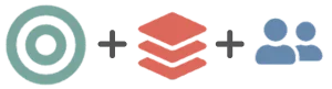 Fractional CMO Methodology