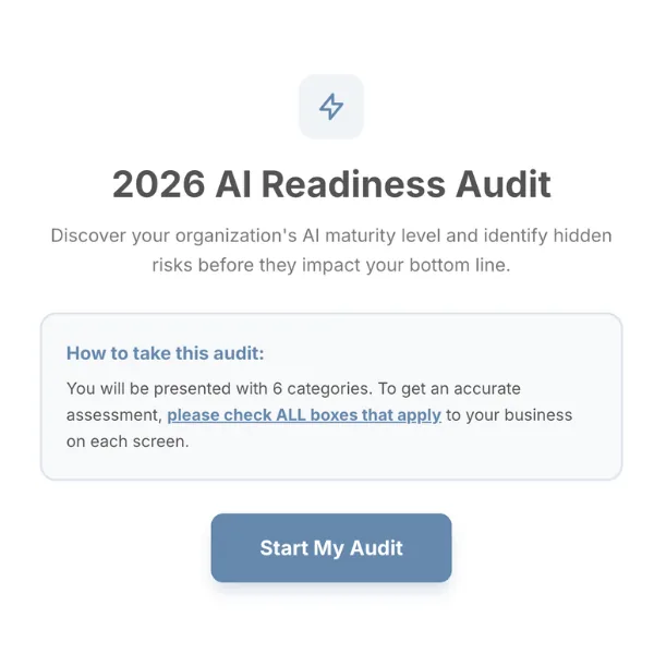 AI Readiness Quiz and Audit