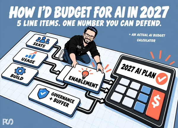 How to calculate your AI budget for 2027